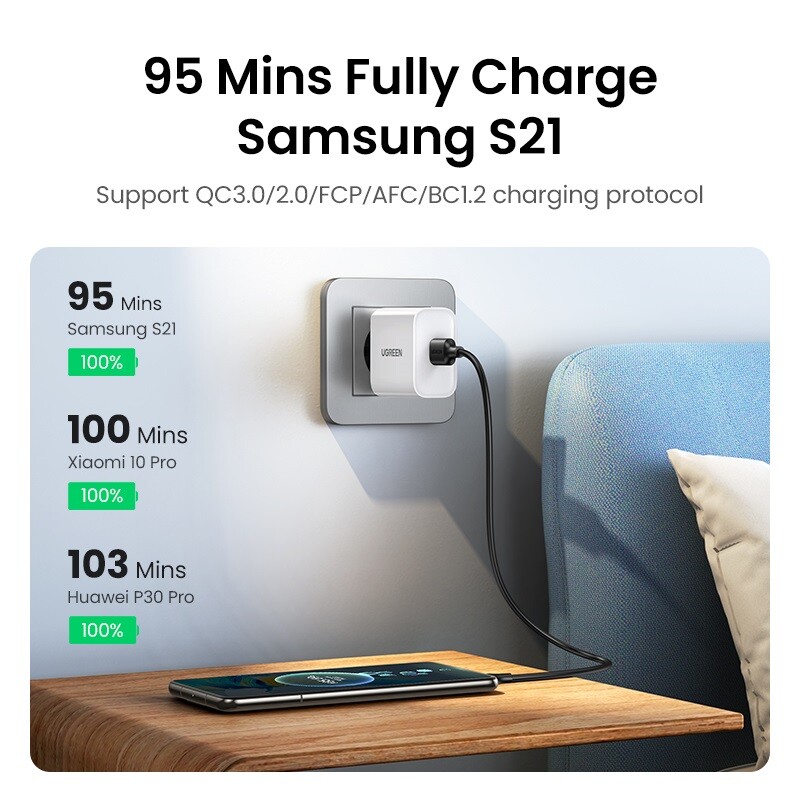 UGREEN USB C Cable Type C 3A QC Fast Charging USB Cable For Samsung Xiaomi gallery