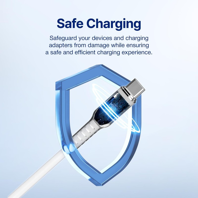 Haribo USB to USB A Cable (2 Pack, 4.9ft), Fast Charging, Soft Silicone, USB ... gallery