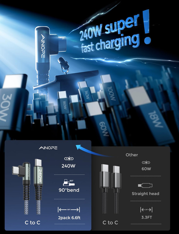240W USB C to USB C Cable 6.6ft/2Pack, C to C Type Fast Charging Cable, USB C Ch gallery