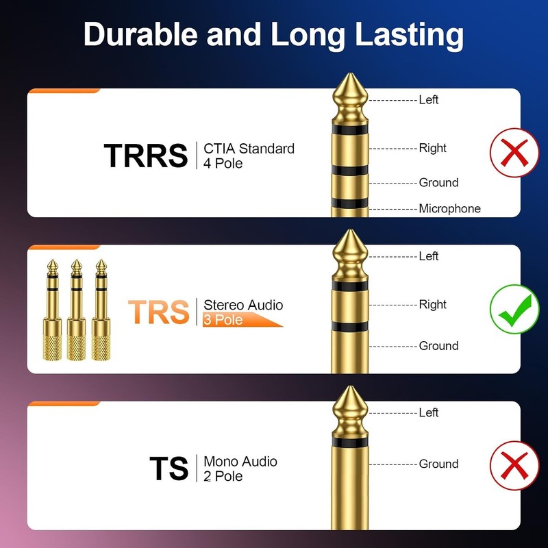 6.35mm Male to 3.5mm Female Audio Adapter Thick 1/4 to 1/8 Inch Jack Adapter gallery