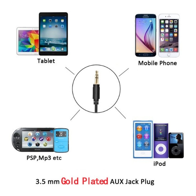 AUX Adapter, Car Audio 3.5mm AUX Cord MP3 CD Changer Compatible with Honda Ci... gallery