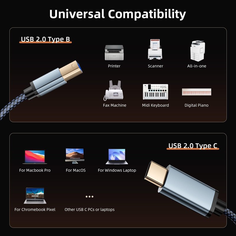 Printer Cable USB B to USB C 10ft, Nylon Braided Type B to Type C Printers Co... gallery