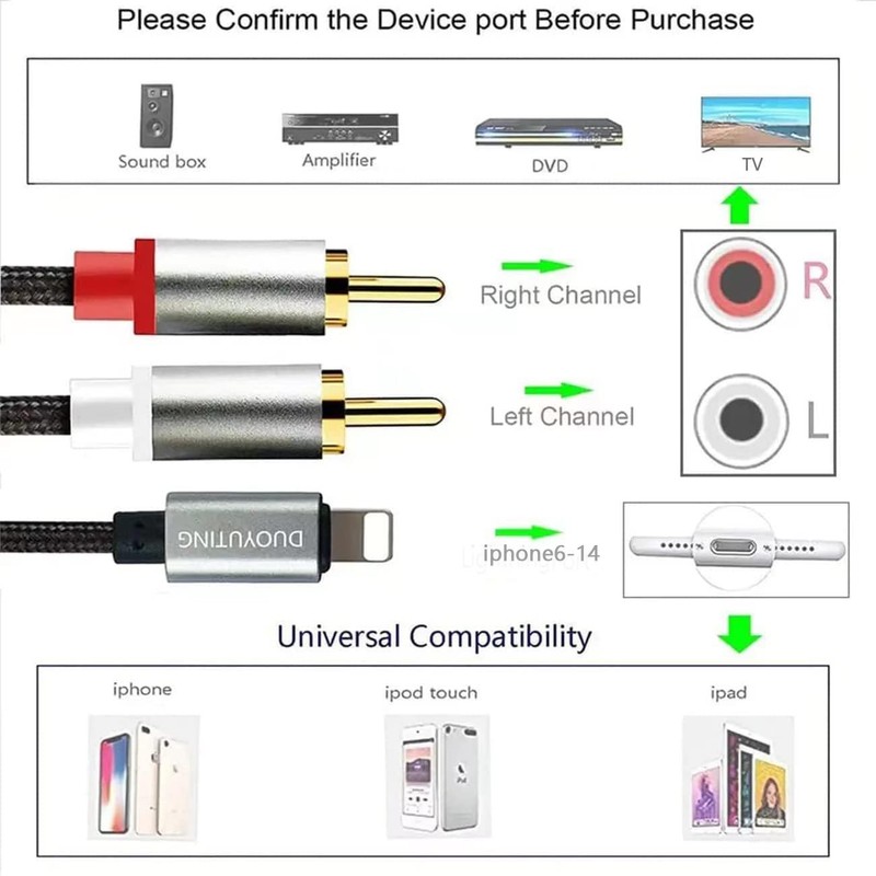RCA Cable Compatible with iPhone, iOS to RCA Aux Audio Cord, Hi-Fi Sound RCA Ste gallery