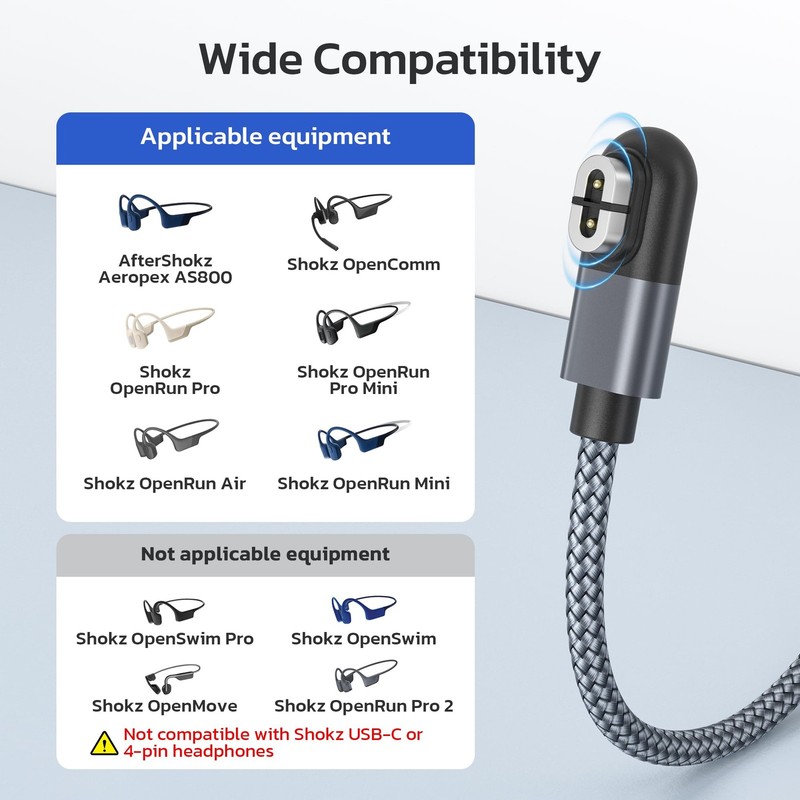 2in1 USB C Charging Cable for Shokz 4FT 2Pack,AfterShokz Headphone Charger,US... gallery