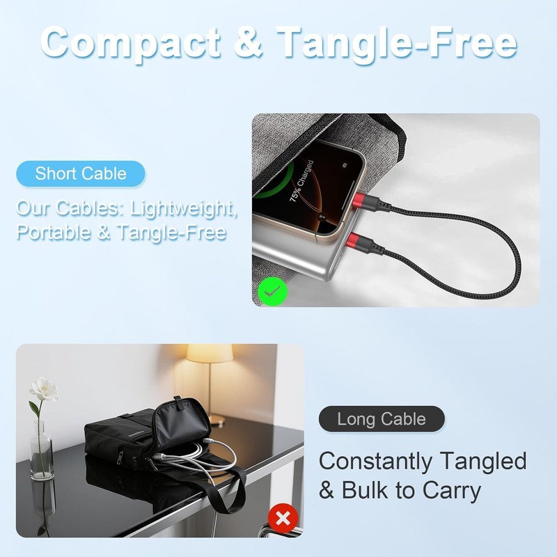 6 Inch USB C to USB C Cable , 3 Pack Short Fast Charging Cord Type C, 0.5 ft ... gallery