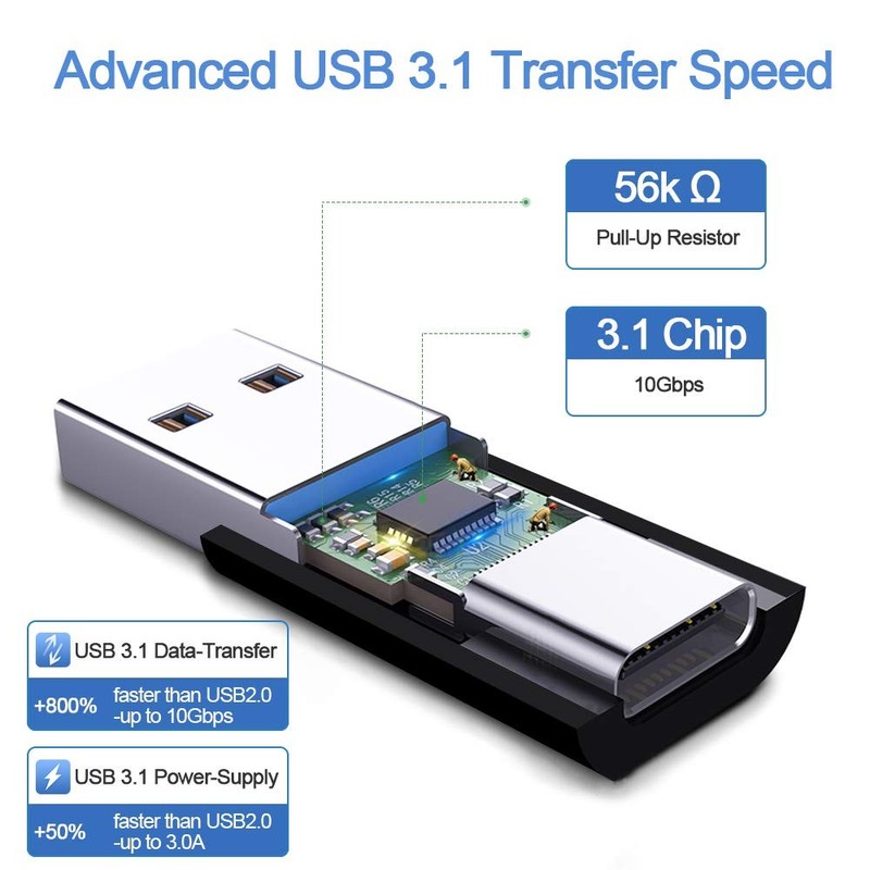 Double Sides 10gbps Usb 3.1 Gen 2 Male To Typec Female Adapter Support Both 10gb gallery