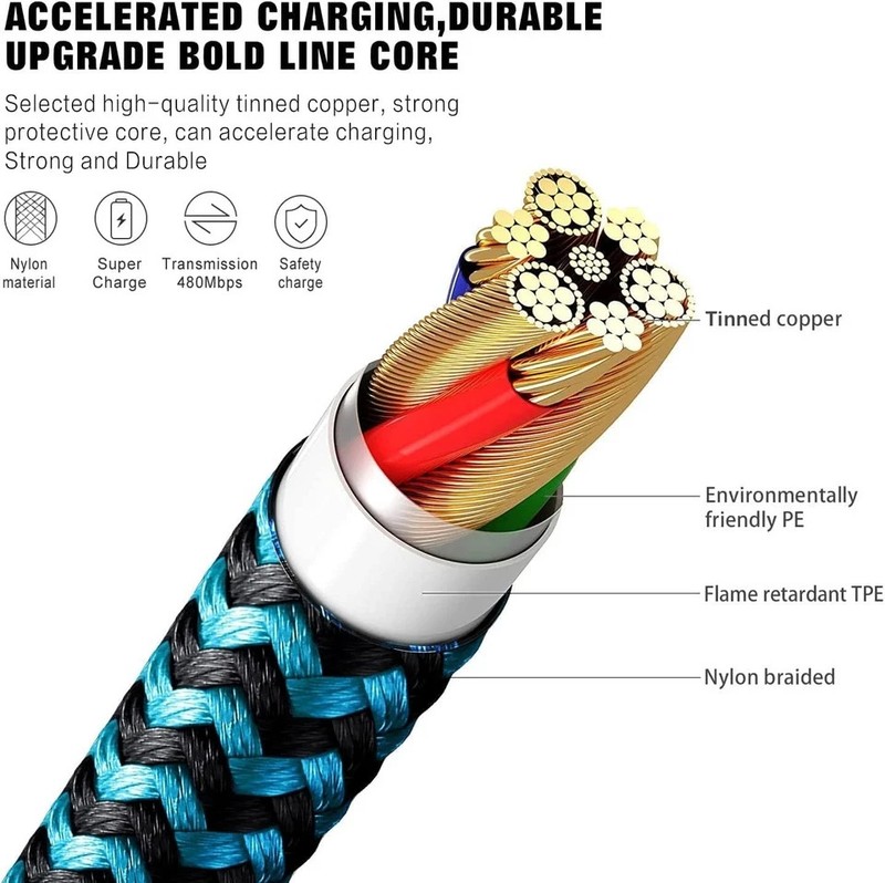 for iPhone Charger 3 Pack 6FT USB Lightning Cable MFi Certified Fast Charging Ny gallery