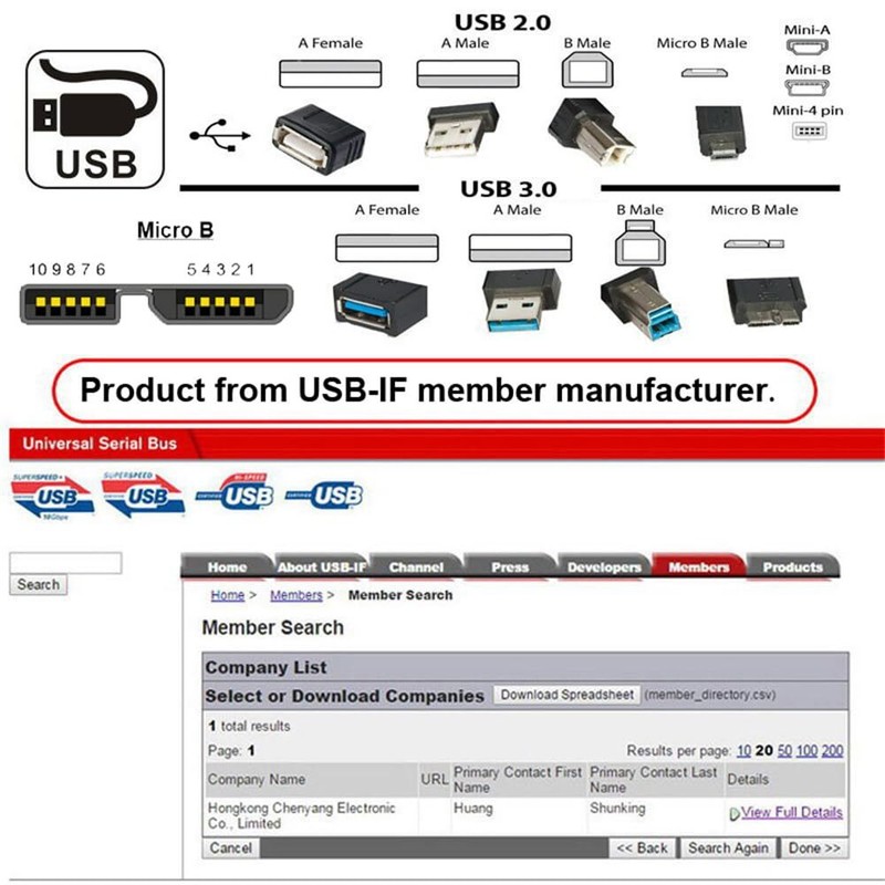 Type-A USB 3.0 Female to Micro 3.0 Type-B Female Screw Mount Extension 5Gbps gallery