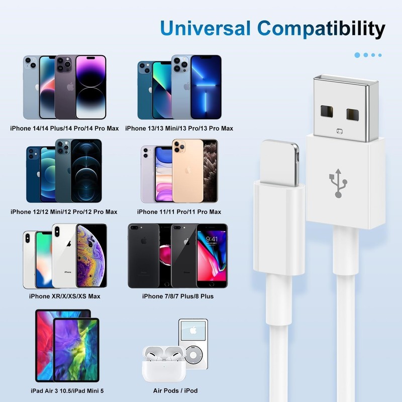 3Ft/6Ft USB Charging Cable Cord Fast Charger For iPhone14 13 12 11 XR X 8 7 Lot gallery