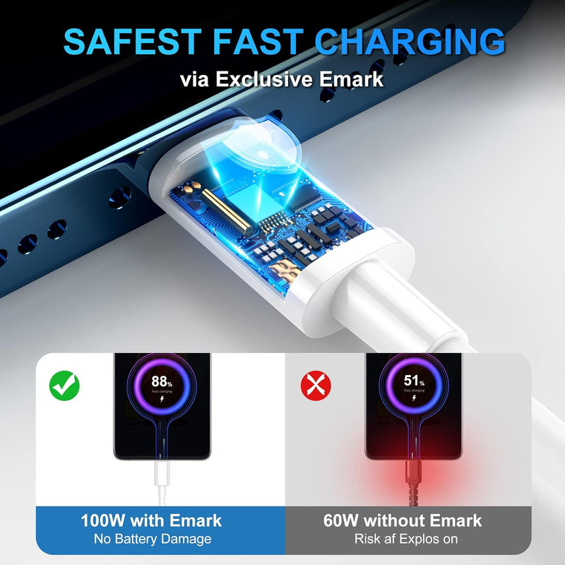 100W USB C to USB C Cable 2-Pack 10Ft, Upgraded Fast Charging USB Type C to Type gallery
