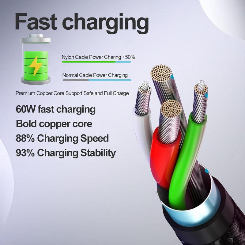 4 Pack Braided Charging Cable 60W 3.1FT(2 Pack USB to USB C and 2 Pack USB C To gallery