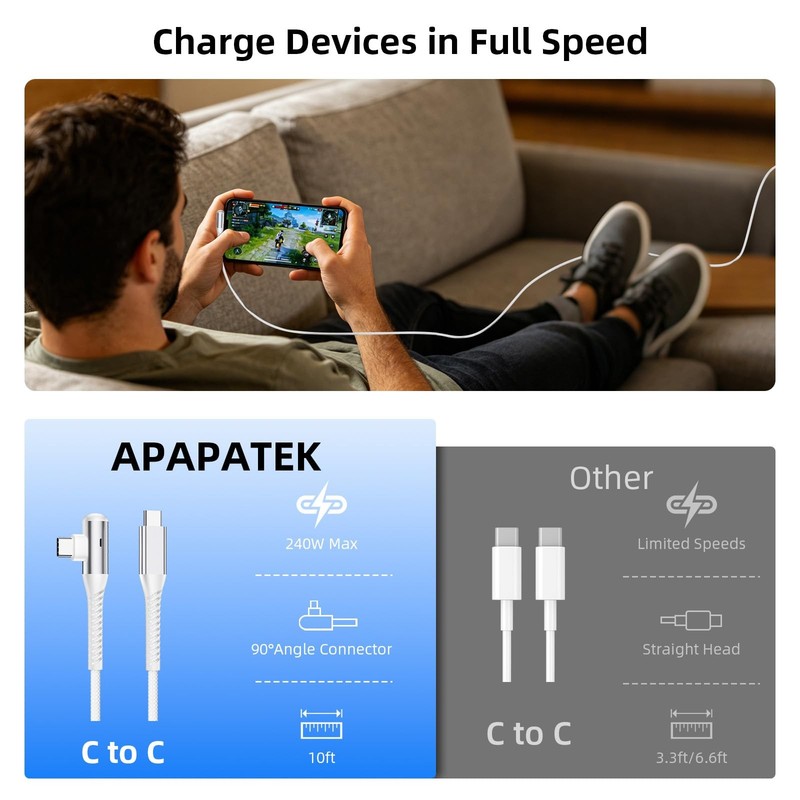240W USB to USB Cable for MacBook/iPad/iPhone 17 16 15 Max, 10ft Right-Angle ... gallery