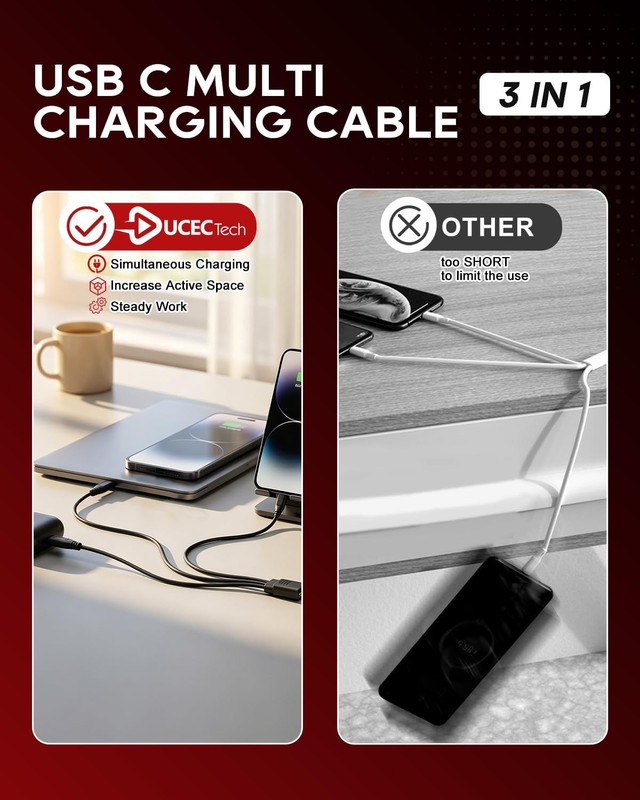 UCEC USBC Splitter 1 in 3 Out Charging Cable, 3-in-1 1FT Short USB C 30cm C gallery