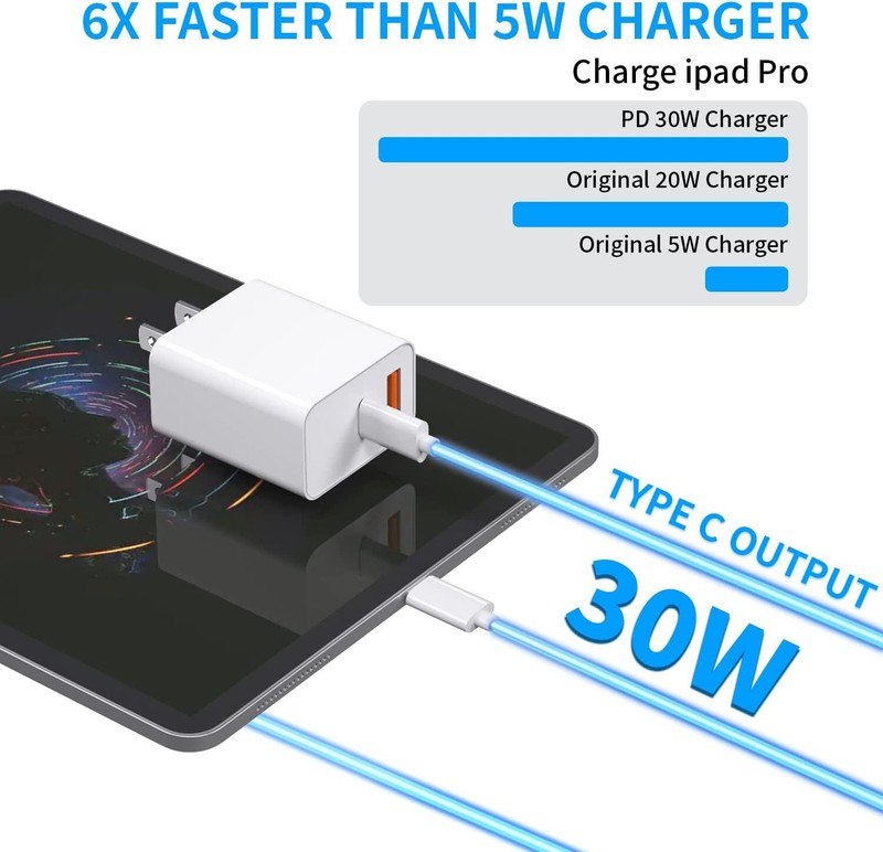 2Pack Fast Charger For iPhone 17 16 15 Pro Samsung 20W PD Adapter Type C Cord gallery