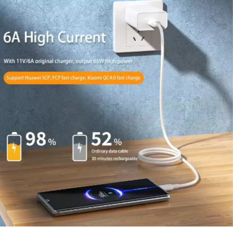 2 Pack, 6Amp, USB-C to USB-A Cable, 6.6 Feet, Fast Charging, Data Transfer. gallery