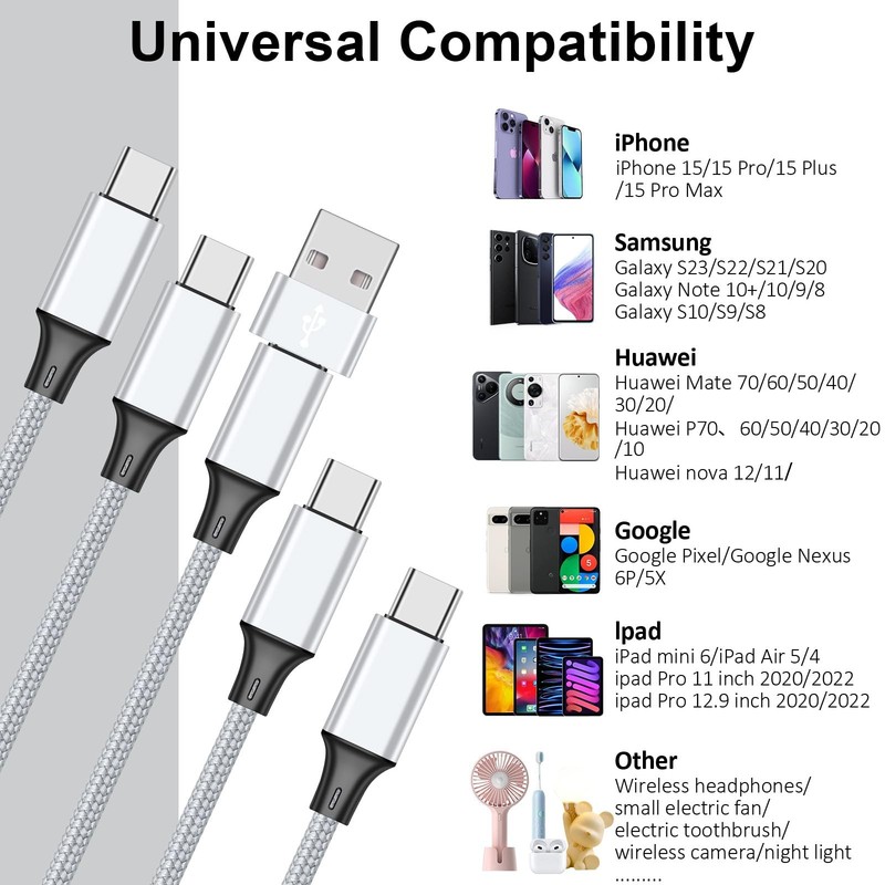 USB C Splitter Multi Charging Cable,USB A/C to USB C QC 3.0 Fast Charging[2Pa... gallery