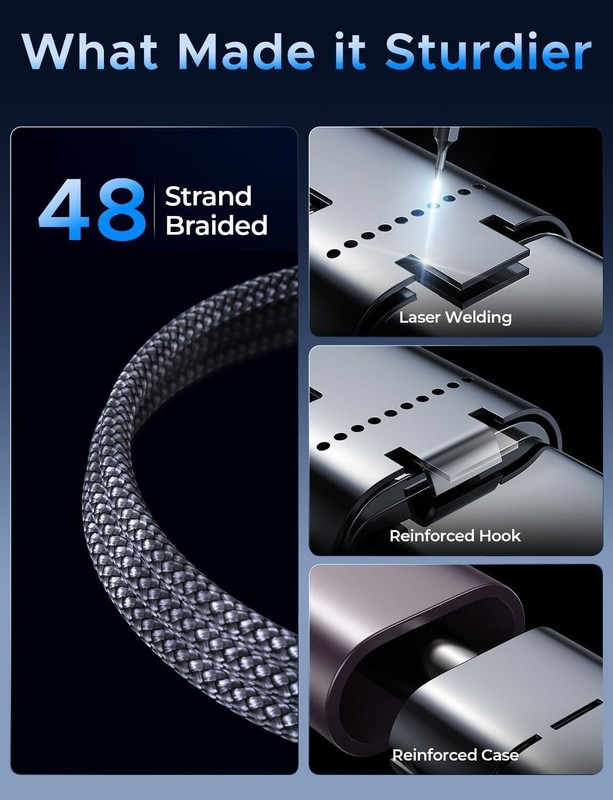 2-Pack Upgraded 3-in-2 USB C Cable for Apple Watch iPhone Fast Charging 4ft gallery