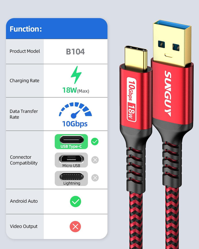 10Gbps Android Auto USB Cable 1FT, 3A USB C 3.1 Gen2 Cable Data Transfer, USB C gallery