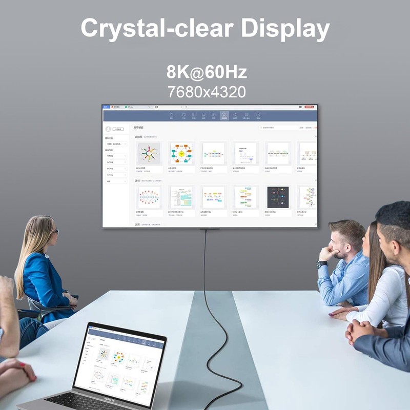 USB C to C Cable 6.6ft, 8K HD Display, 40 Gbps Data Transfer, 240W USB-C Char... gallery