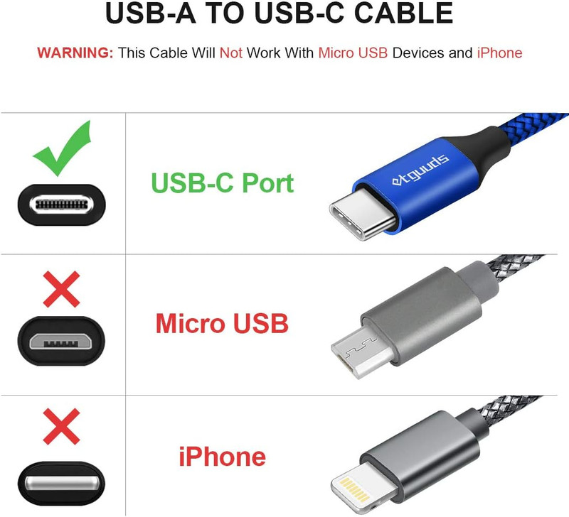 Blue Long USB a to USB C Cable 10Ft, 2-Pack Fast Charging Type C Charger Cord fo gallery