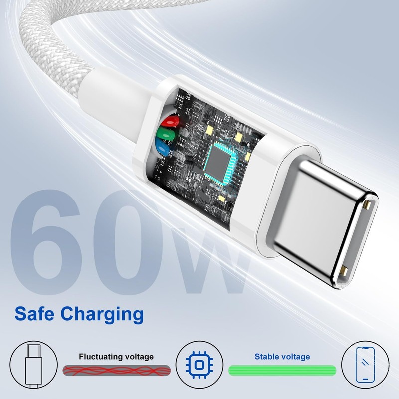 IPhone 16 15 Pro Max USB-C to USB-C Cable Fast Charger lot Type C Charging Cord gallery