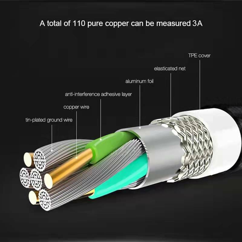For iPhone 17 Pro Max 16 Plus USB-A Cable Fast Braid Type C Charging Data Cord gallery