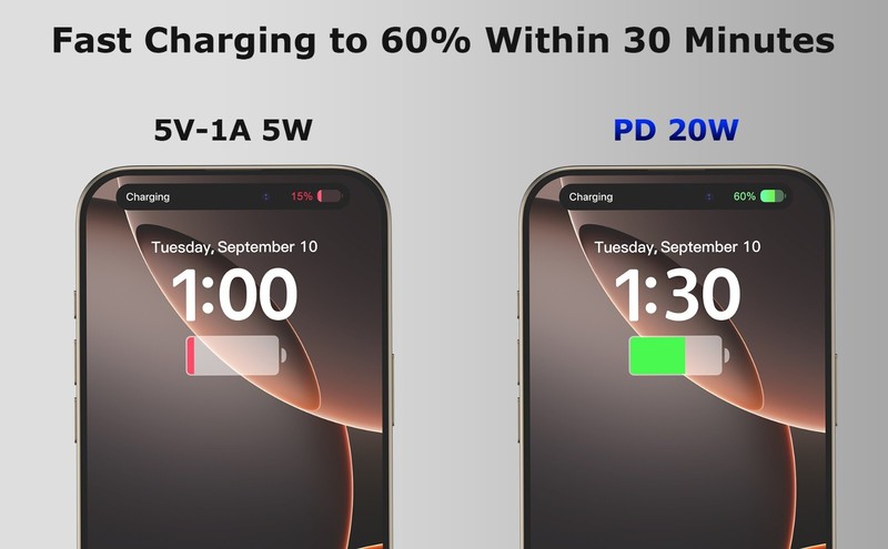 USB-C Charger compatible with iPhone 15 series and iPhone 16 series gallery