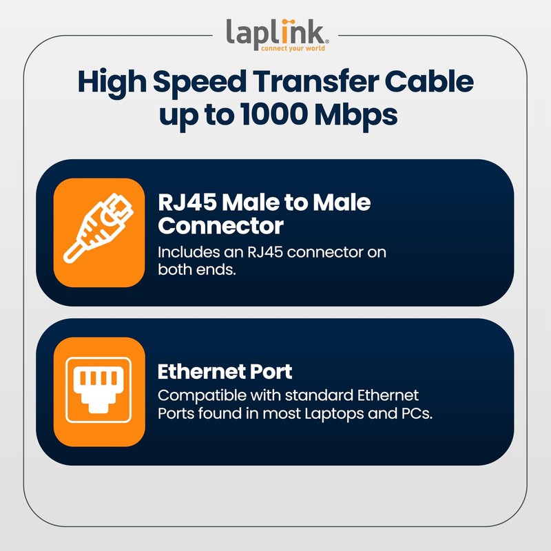 LAPLINK Easy Transfer Cable, Includes PCmover Express Data Transfer Software ... gallery