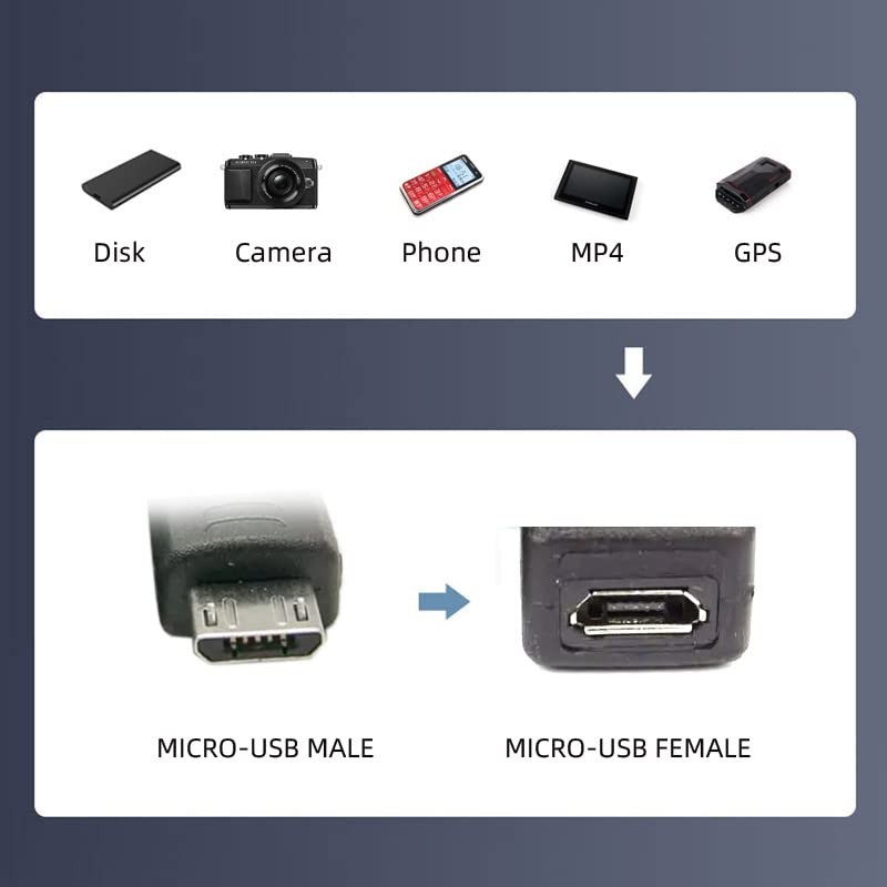50cm Full Pin Micro USB 2.0 Type 5Pin Male to Female Cable Tablet Phone MHL OTG gallery