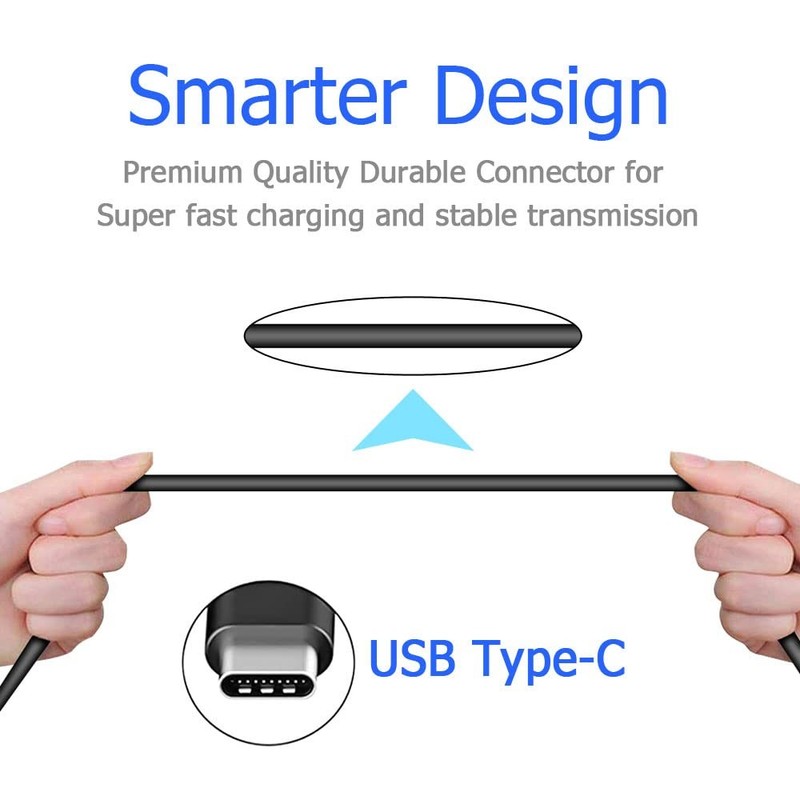 For Motorla Razr/Ultra/Plus - 3ft, 6ft and 10ft Long USB-C Cable Fast Charge gallery
