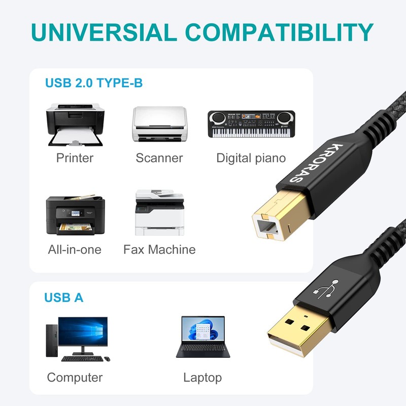 USB 2.0 Printer Cable 20 feet, Type A Male to B Scanner 20FT, Black gallery