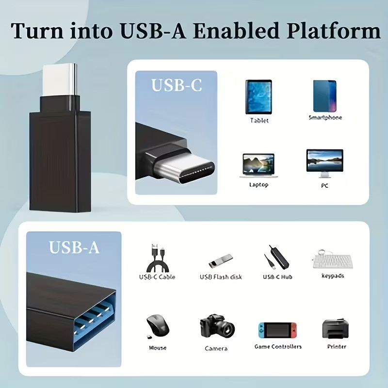 4-Pack USB3.0 Type C Female to USB Male Adapter OTG Micro USB to C Converter LOT gallery