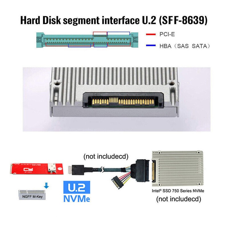Cablecc NGFF PCI-E M.2 M-key to Oculink SFF-8612 SFF-8611 Host Adapter Nvme gallery
