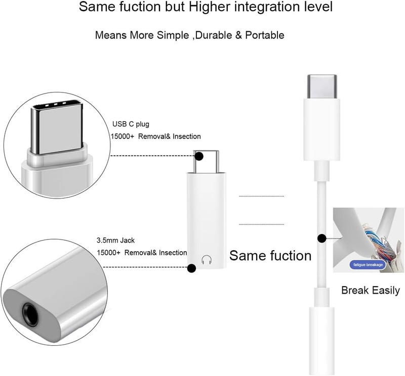 2Pcs USB-C Type C Adapter Port to 3.5MM Aux Audio Jack Earphone Headphone Car gallery