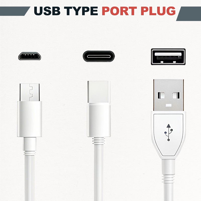 Multi USB Type C Male to Micro USB and USB Type C 2 in 1 Splitter 8'' White gallery