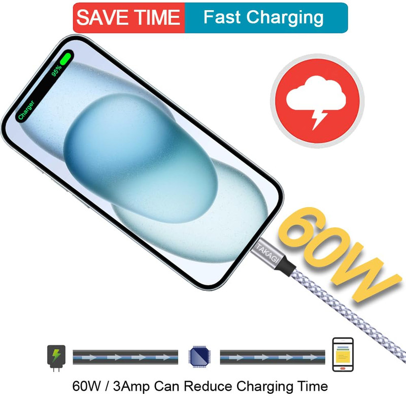 USB C to USB C Cable,Type C Charger Fast Charging Cable 60W 3Ft 3Pack Nylon Brai gallery