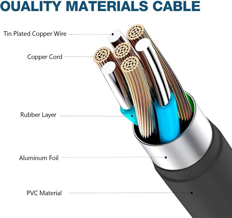 USB C Charger Cable Charging Compatible with SHOKZ New OpenRun Black gallery