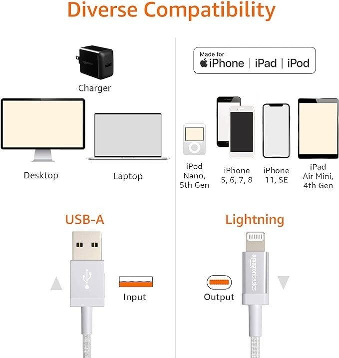 Amazon Basics USB-A to 6 foot Fast Charging Charger Cable, Nylon Braided Cord gallery