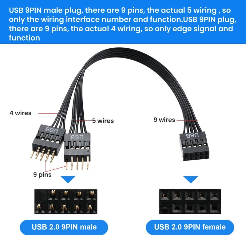 Dual USB 2.0 Header Splitter - 9-Pin Motherboard Male to Dual 9-Pin Female Ad... gallery