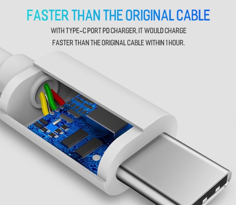USB C to C Cable 2 Pack Type C Fast Charging Cord 6.6 Feet gallery