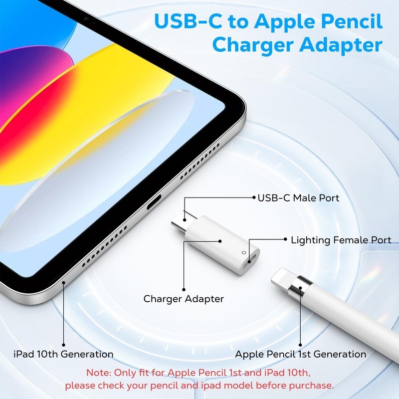 USB C to Ipencil Charging Adapter Compatible with Apple Pencil 1St Generation, A gallery