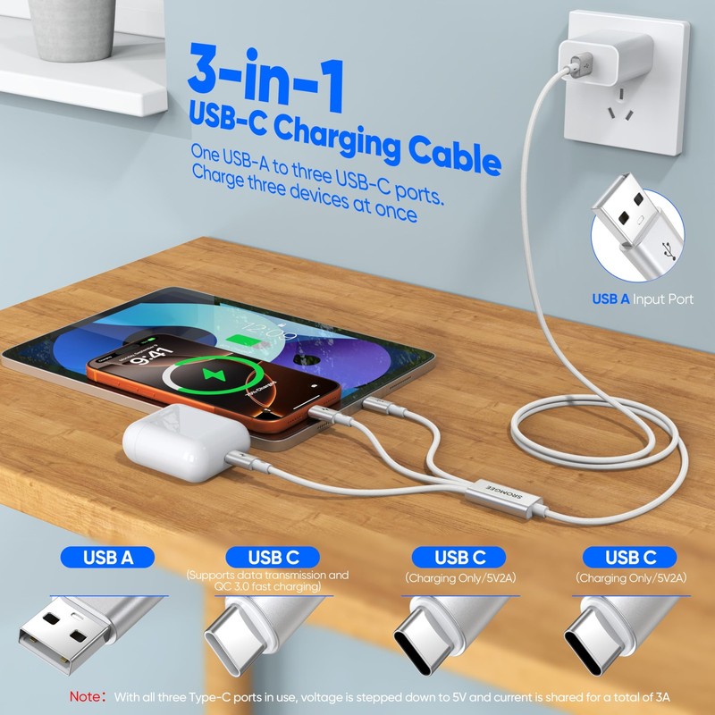 Multi Charging Cable 2Pack 5FT, USB A to 3 -Fast Charging Cord, 3 in 1 USB Sp... gallery