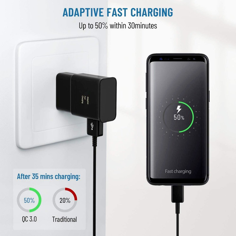 For Samsung Galaxy A51 A14 A13 5G A03S 15W Adaptive Fast Charger USB-C Cable Lot gallery