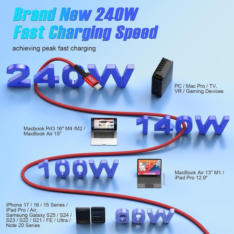 Universal 3FT USB C to C Cable with 240W Fast Charging & 480Mbps Data Transfer gallery