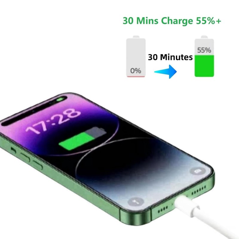 USB C Cable 20ft,USB C to USB C Cable 60W Fast Charging 2 Pack, Extra Long Ty... gallery