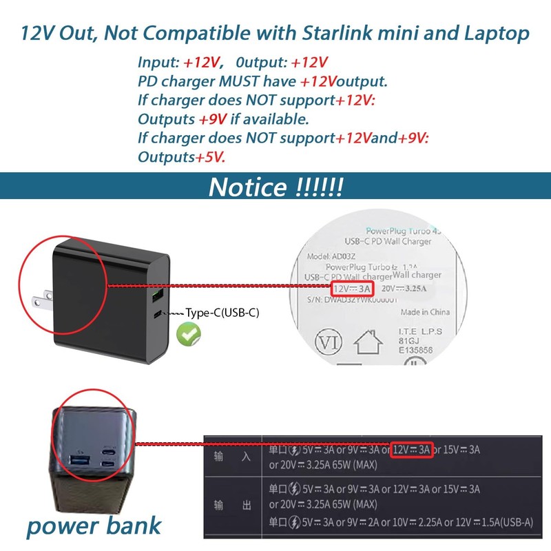 USB C to DC 5.5mm x 2.1mm Power Cord, 5ft USB Type C Input to DC 12V Output P... gallery