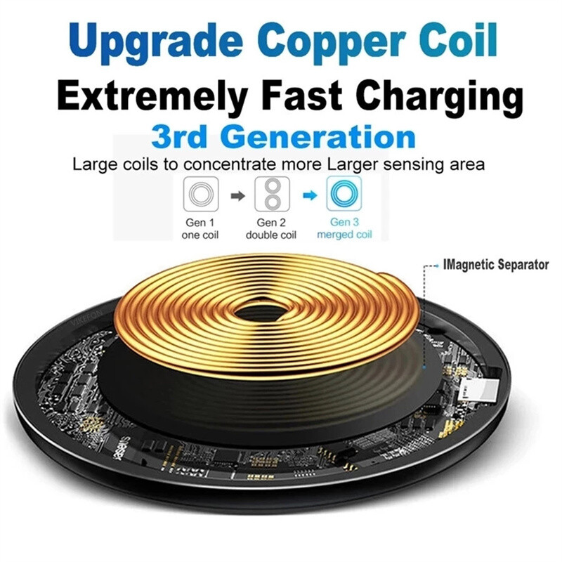 65W Wall & Wireless Charger Fast Charge Pad For Samsung iPhone Android Cell Phon gallery