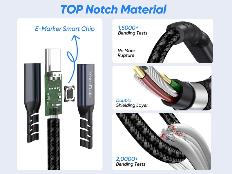 USB C to USB C Data Cable 3ft 2 Pack, USB 3.2 Gen 2 Type C 20Gbps High Speed ... gallery