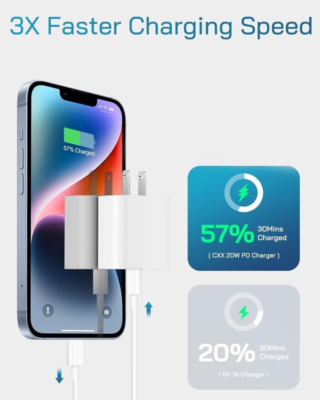 3 Original Carga Rapida USB-C De 30W Cargador Para iPhone 17 16 15 Pro Max Plus gallery