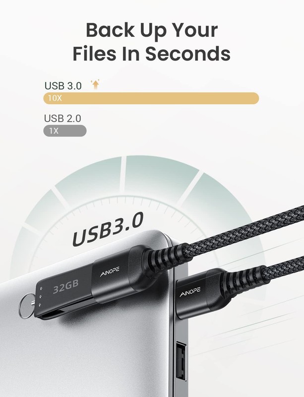 USB Extension Cable,USB Extender,USB 3.0 Extension Cable, Male to Female Cord... gallery